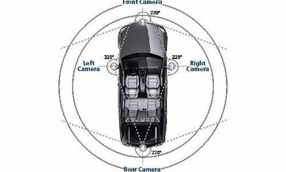 Blaupunkt BP 3600 HD 360˚ View Camera System - view 2